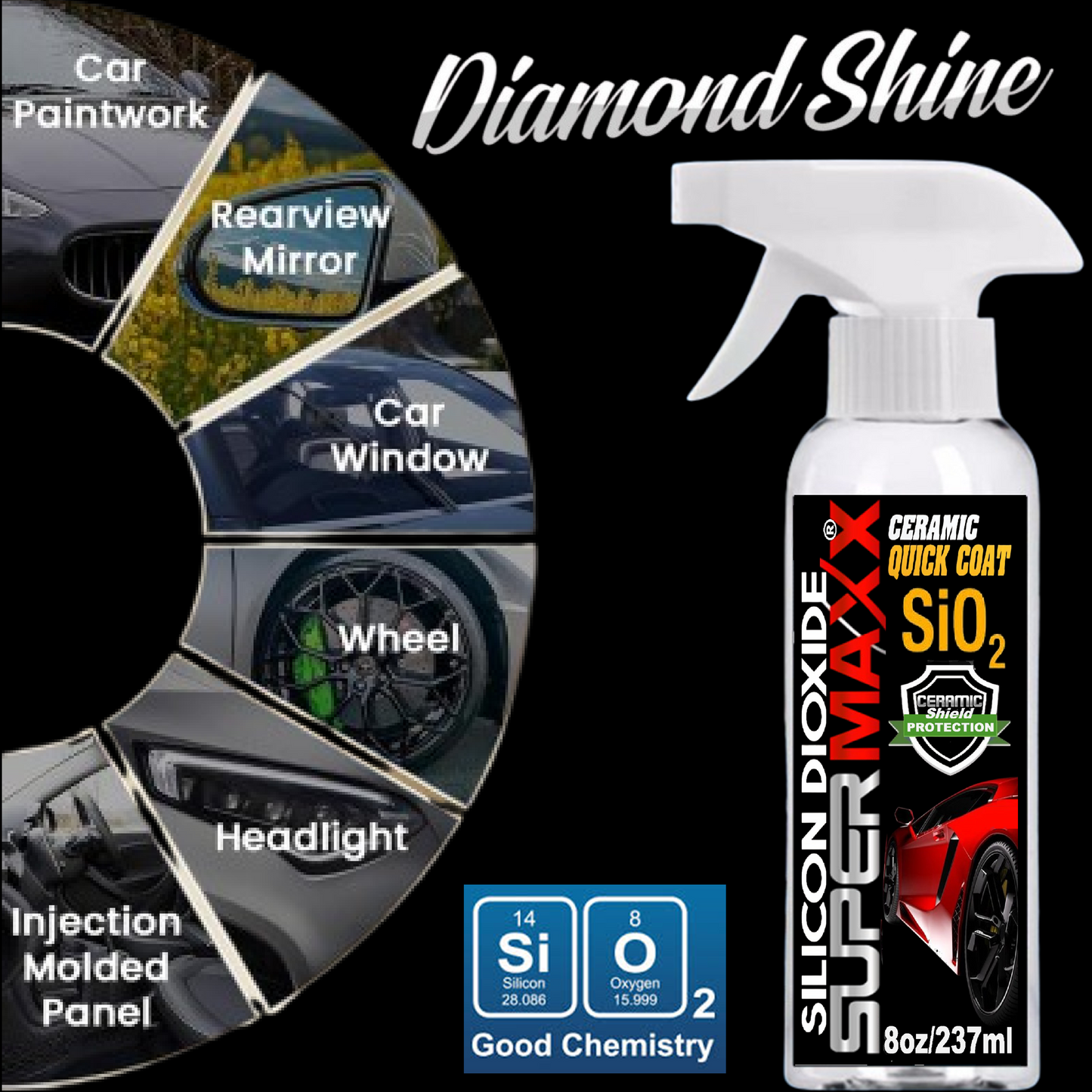 CERAMIC CAR QUICK DETAIL SILICONE DIOXIDE SPRAY - 8oz/237ml