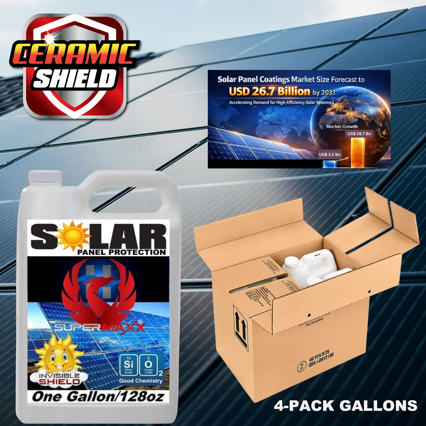 SOLAR PANEL CERAMIC COATING "SELF CLEANING" PROTECTION SPRAY - 128oz/1Gal (4 pack)