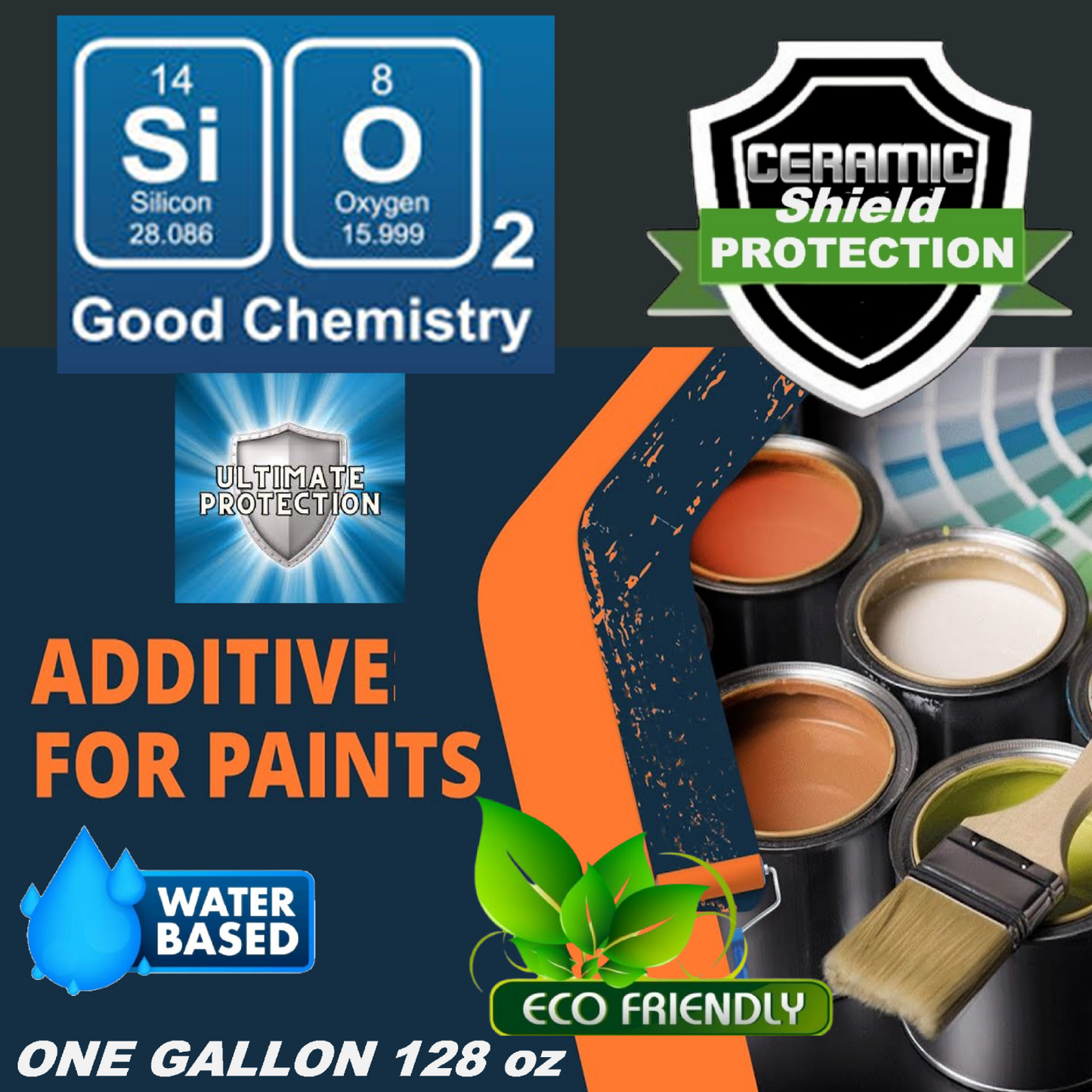 LATEX HOUSE PAINT POLYCERAMIC ADDITIVE FOR ALL WATER BASED PAINTS & COATINGS - 1Gal/128oz