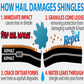 SUPERMAXX NANO SHINGLE ROOF COATING HAIL DAMAGE RESISTANT FORMULA - 1 GALLON