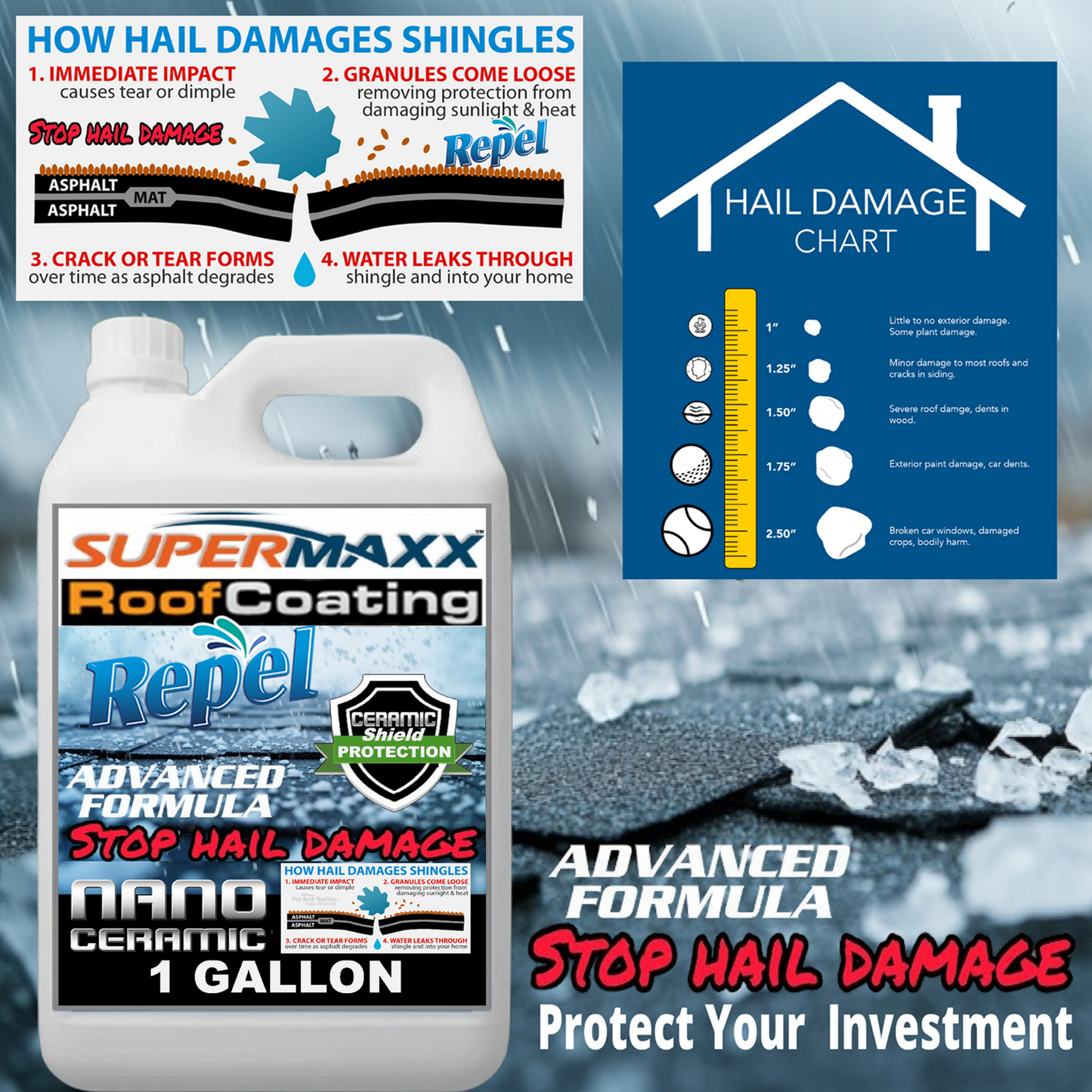 SUPERMAXX NANO SHINGLE ROOF COATING HAIL DAMAGE RESISTANT FORMULA - 1 GALLON