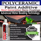 LATEX HOUSE PAINT POLYCERAMIC ADDITIVE FOR ALL WATER BASED PAINTS & COATINGS