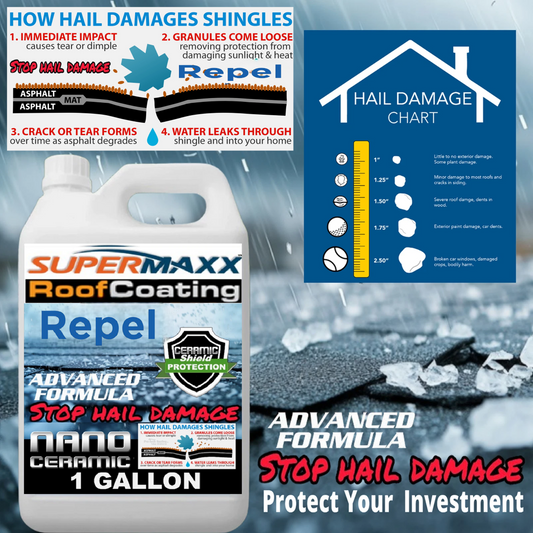 HAIL DAMAGE RESISTANT FORMULA NANO ROOF COATING FOR ASPHALT SHINGLES - 1 GALLON