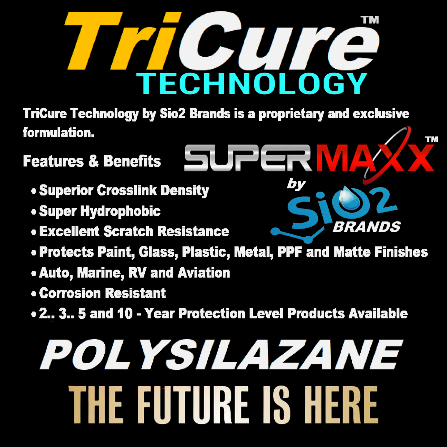 TRIM COAT, CERAMIC PROTECTION, PLASTIC & RUBBER RESTORER WITH TRICURE TECHNOLOGY